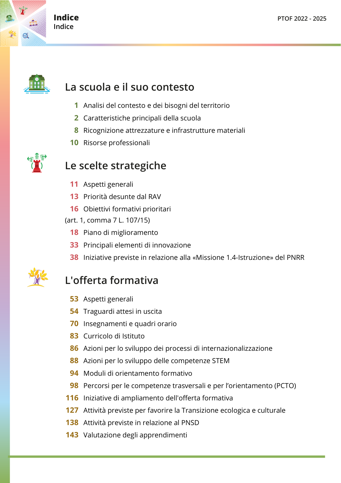 Pagina 3 del documento