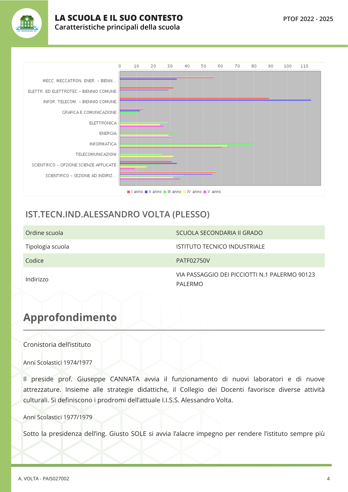 Pagina 8 del documento