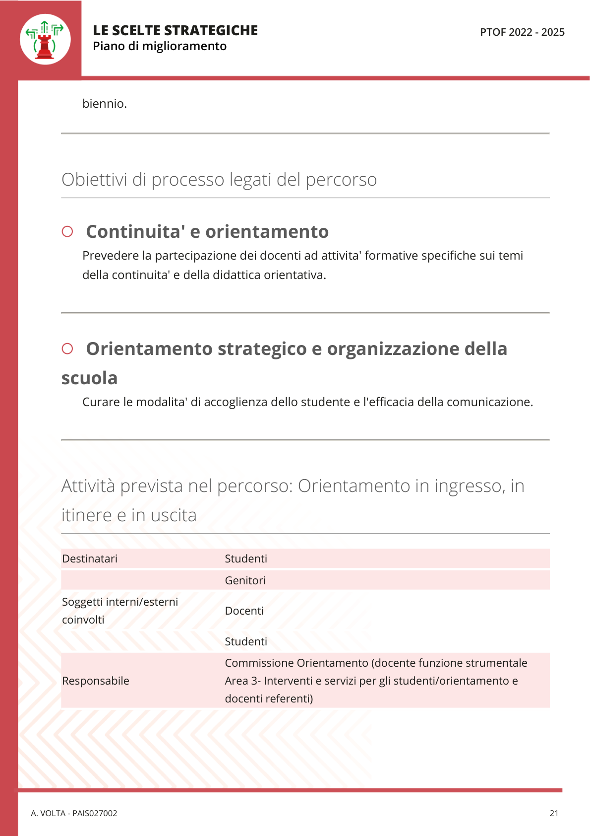 Pagina 25 del documento