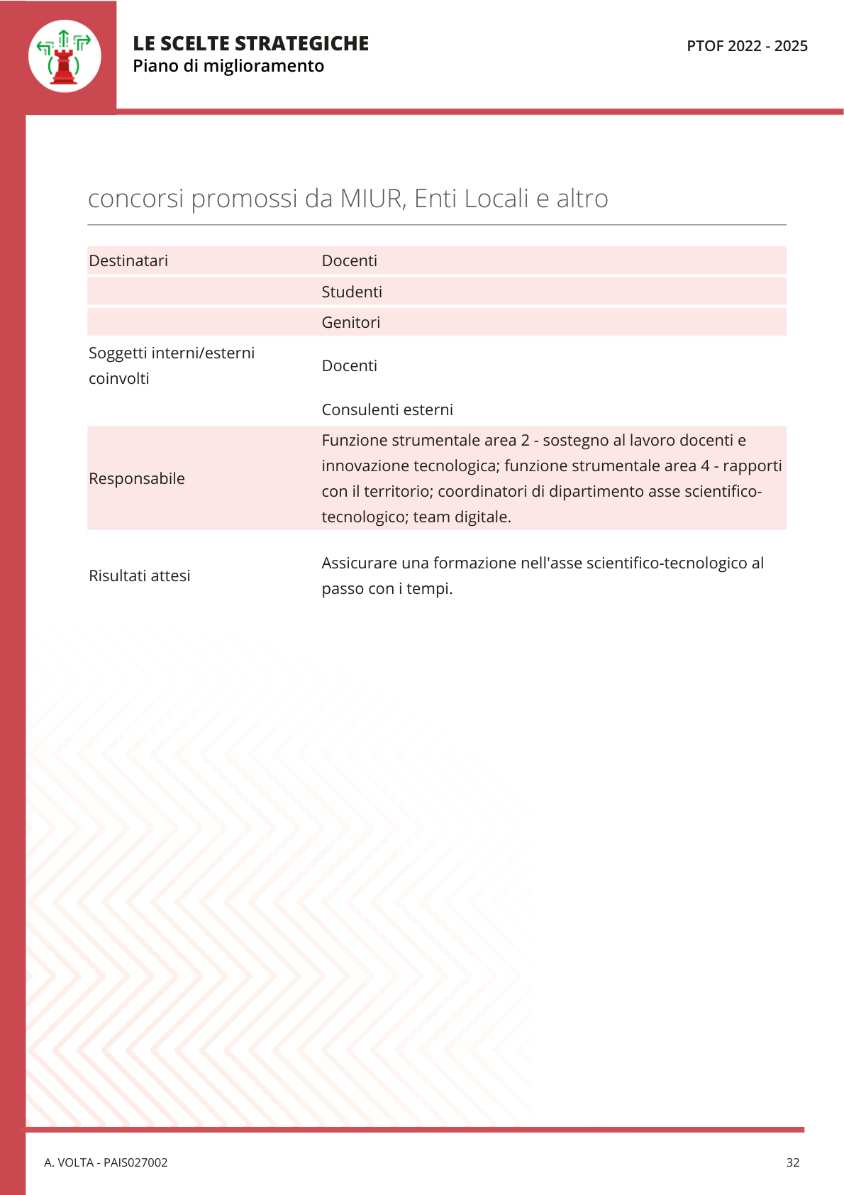 Pagina 36 del documento