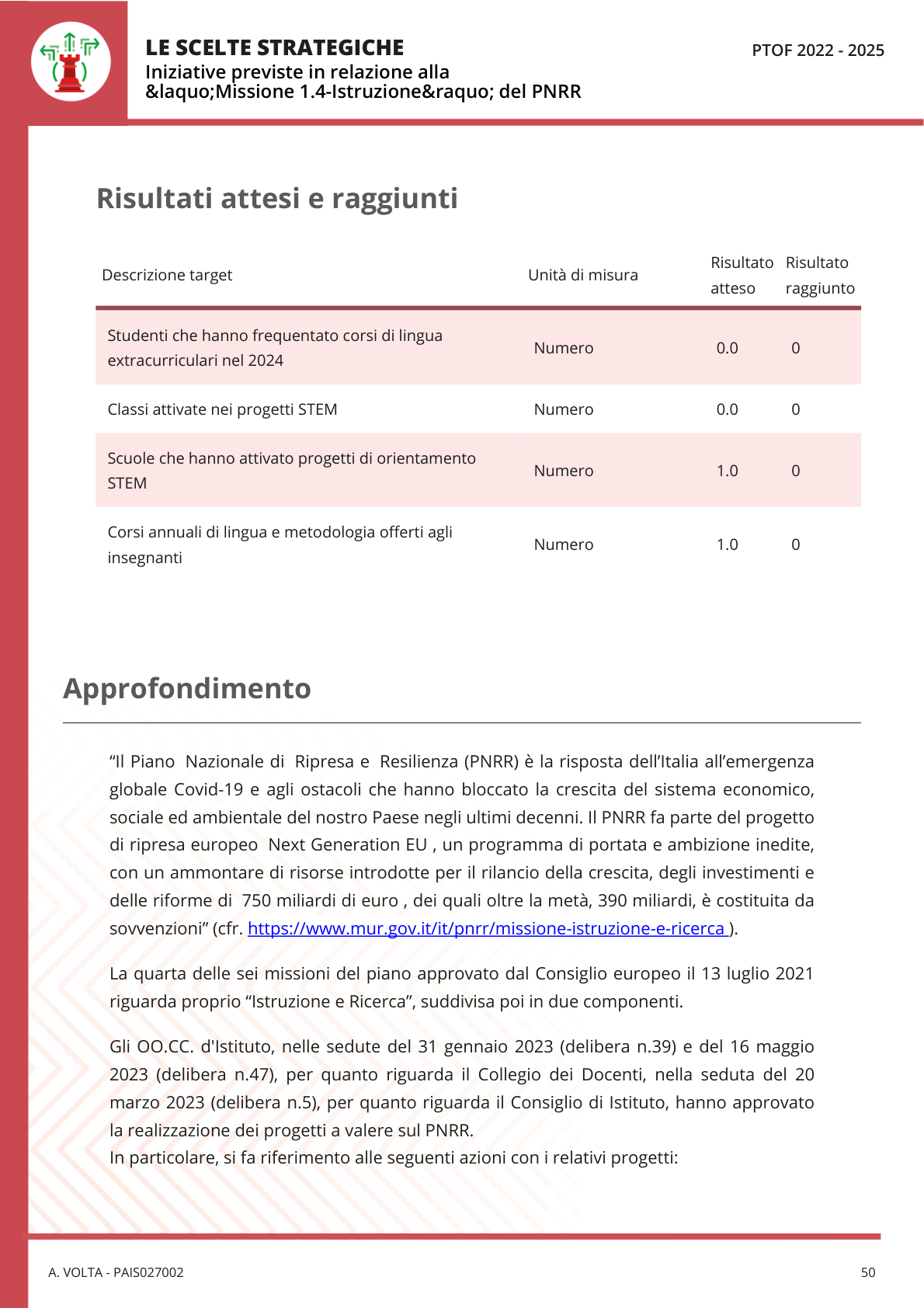 Pagina 54 del documento