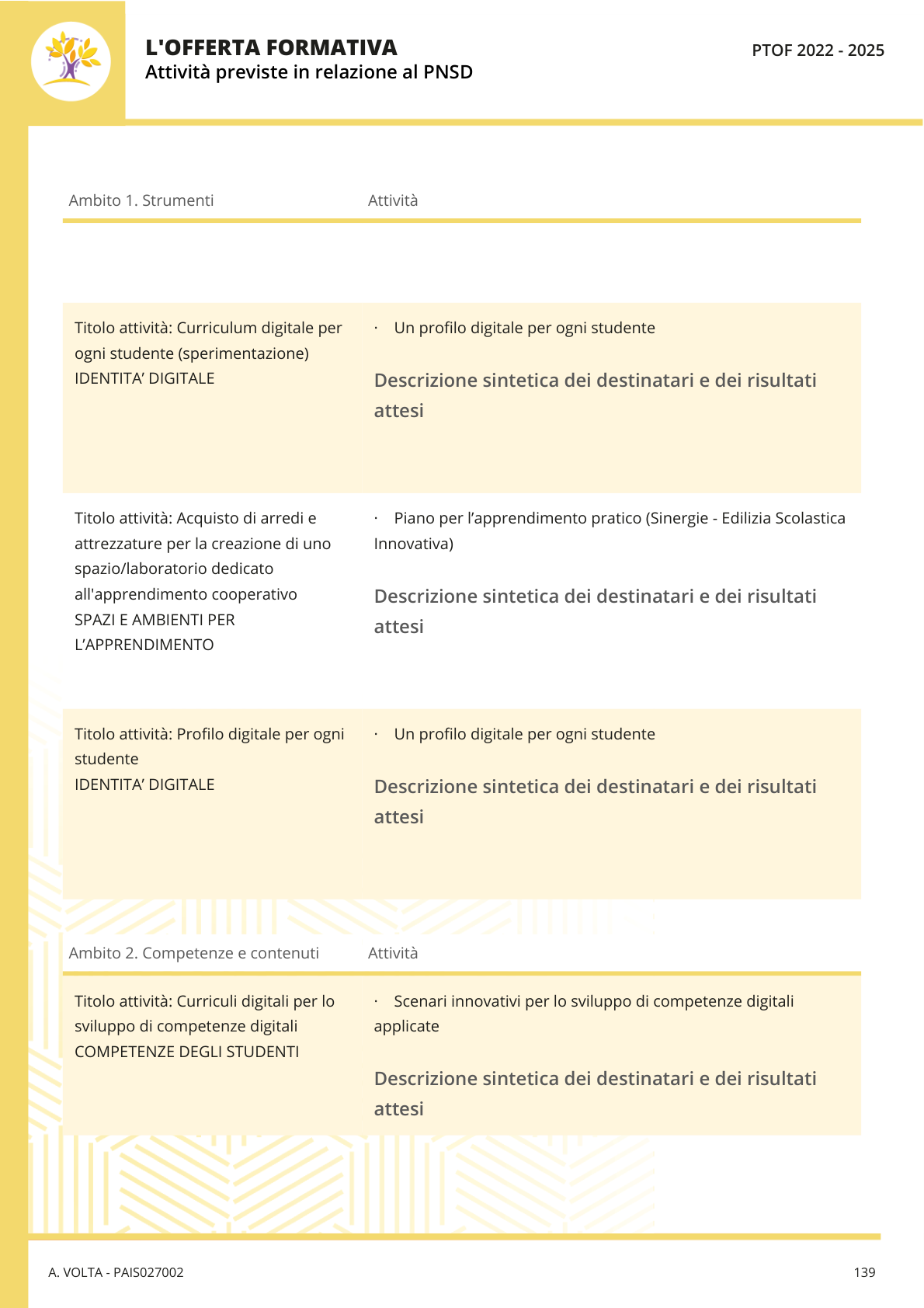 Pagina 143 del documento