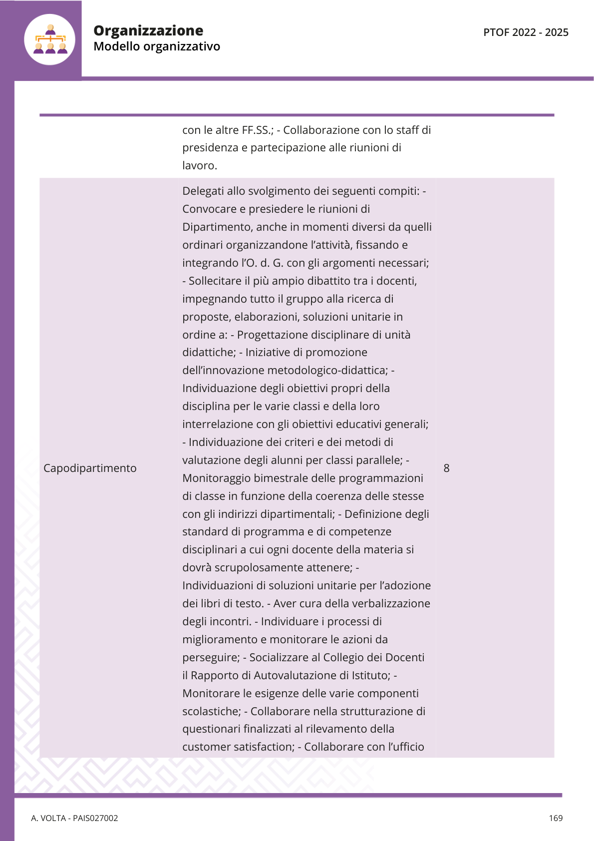 Pagina 173 del documento