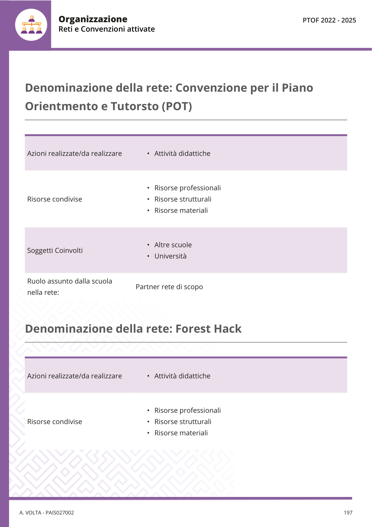 Pagina 201 del documento