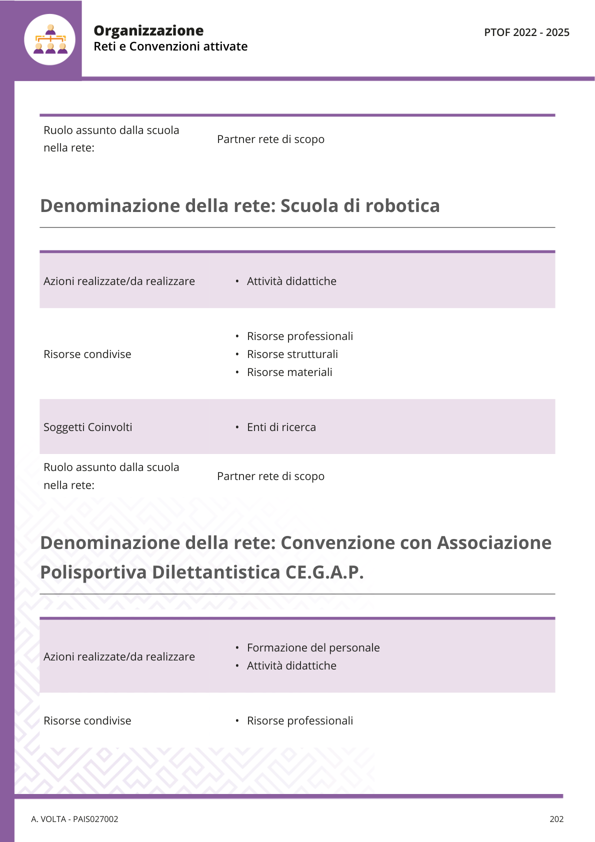 Pagina 206 del documento