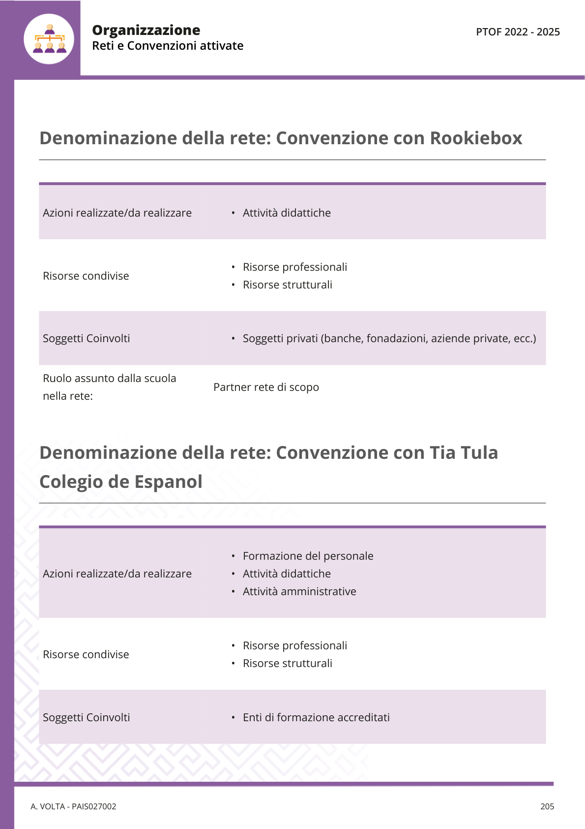 Pagina 209 del documento