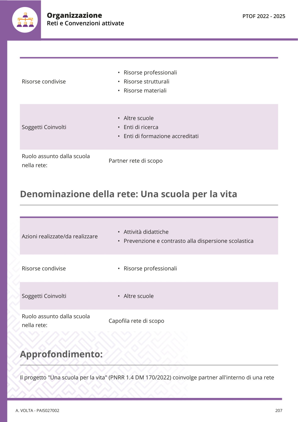 Pagina 211 del documento