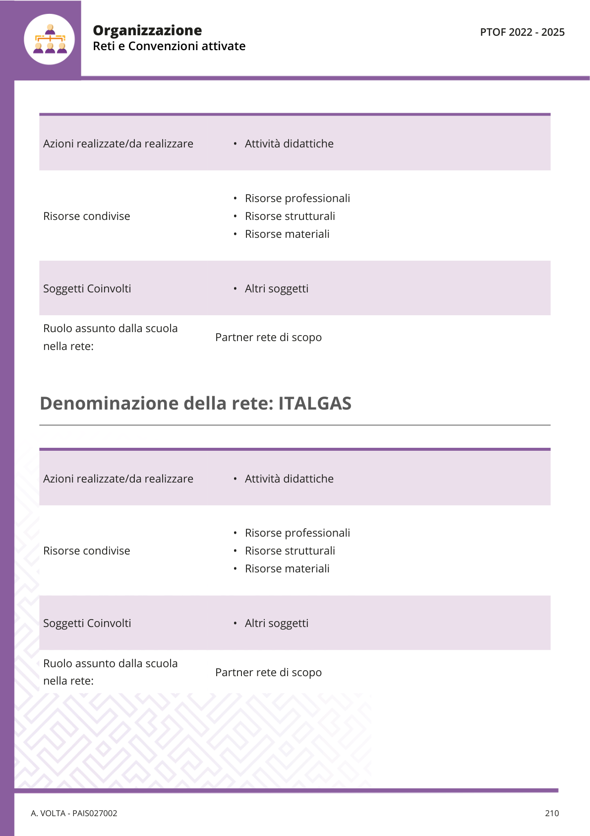 Pagina 214 del documento